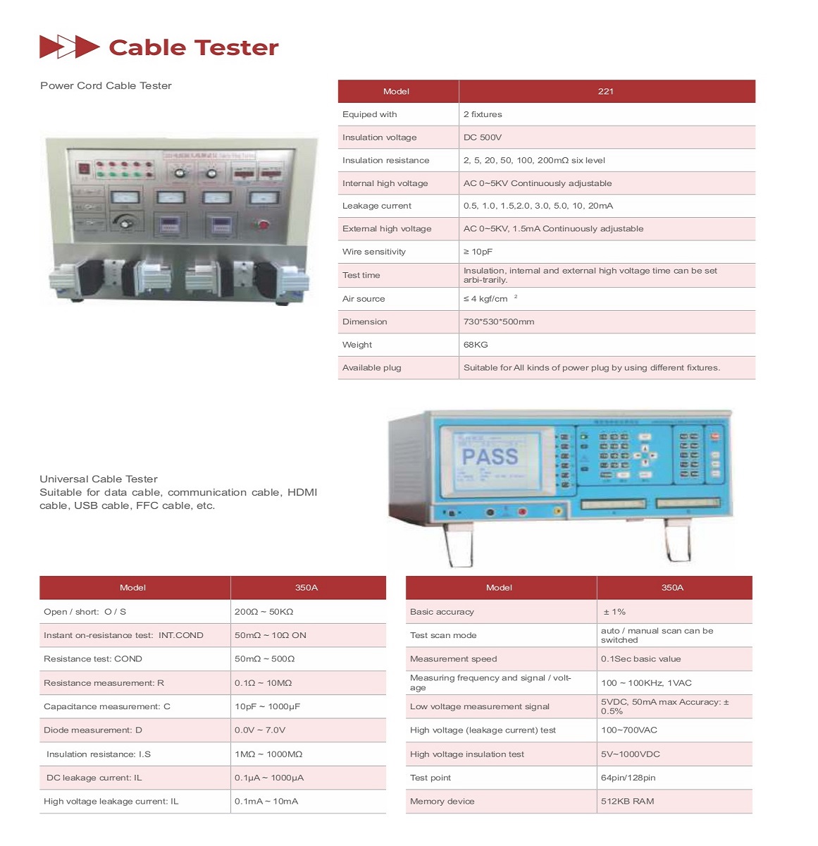 Cutting Cable, Stripping Skin, Crimping terminal, all in one